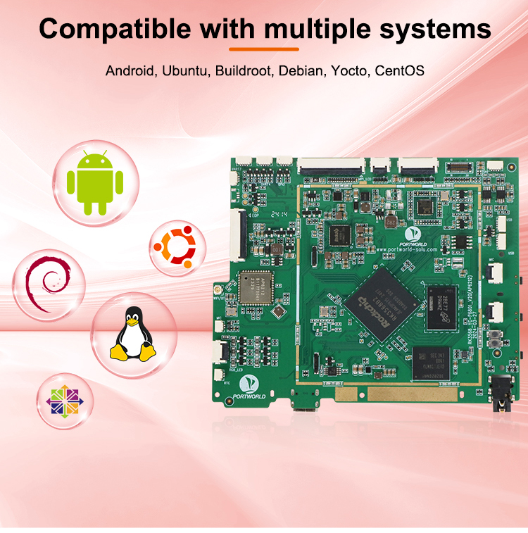 Smart Home Market - OEM/ODM RK3568 Mainboard IoT Gateway WiFi