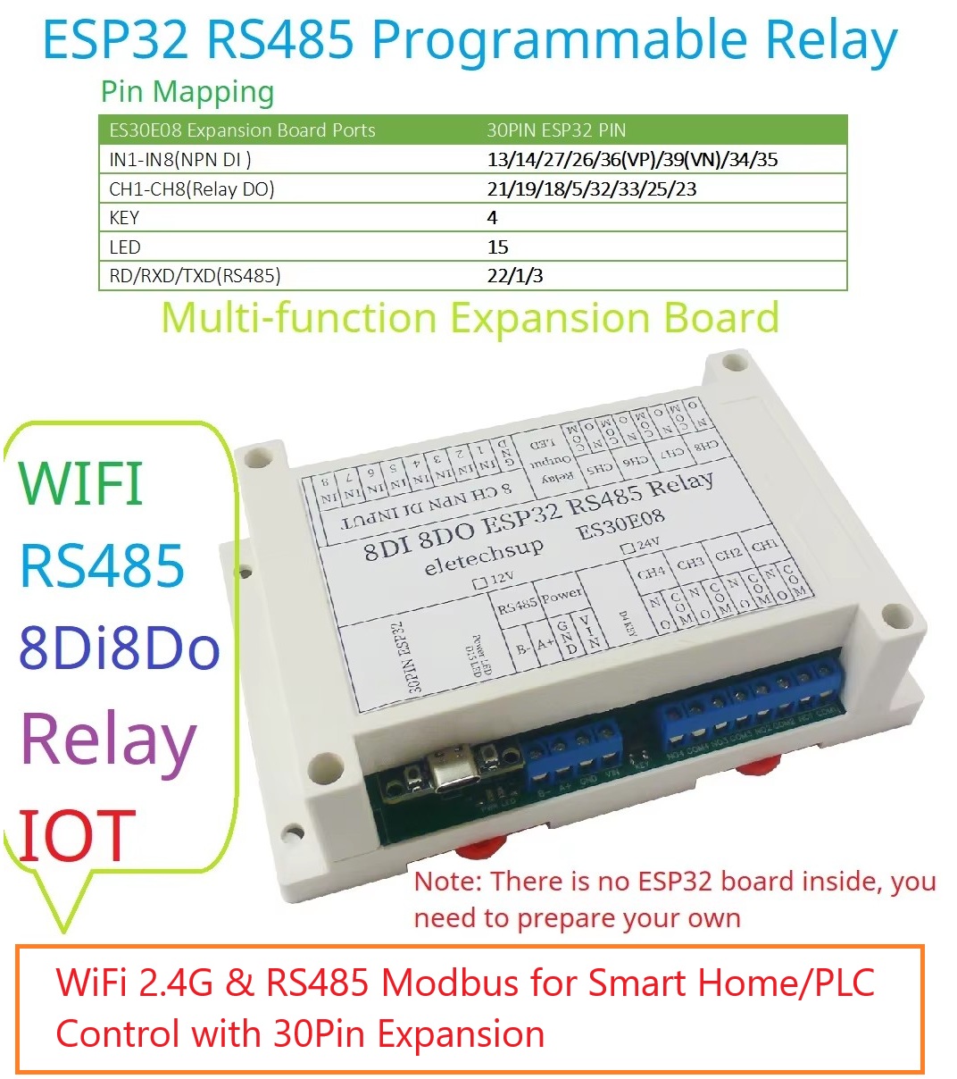 Smart Home With Plc - ESP32 8CH Modul Relai yang Dapat