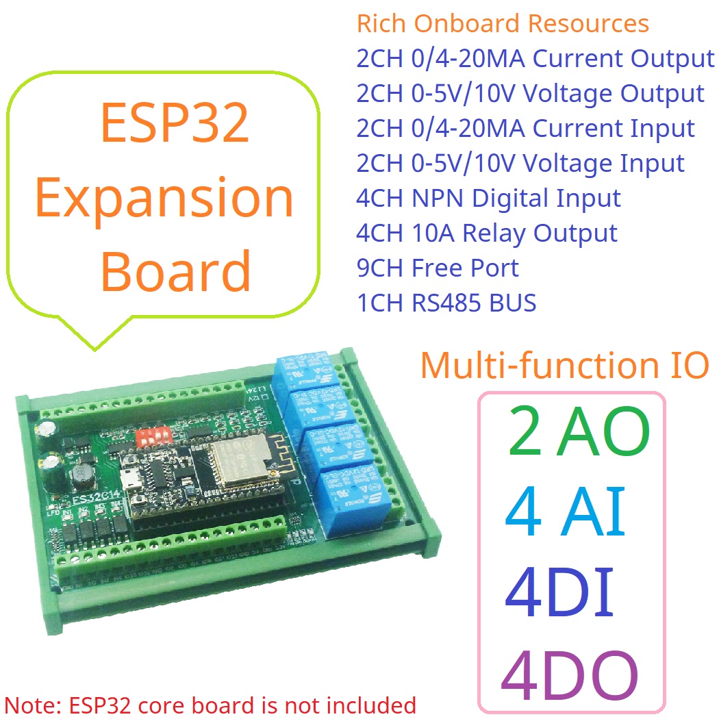 Papan Ekspansi ESP32 dengan DA - Smart Home With Plc ulasan dan harga