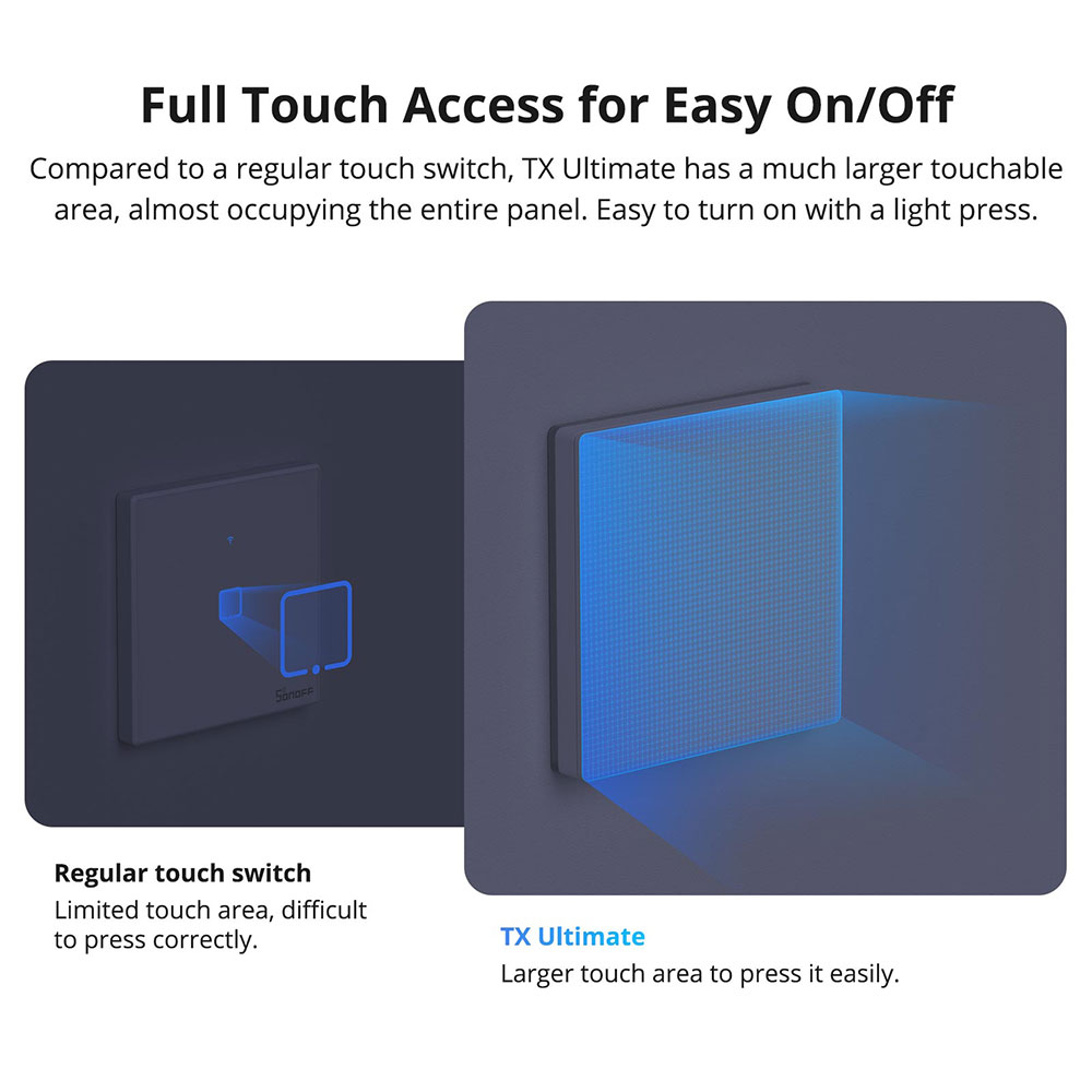 SONOFF TX sakelar dinding WiFi - Wifi Led Dimmer ulasan dan harga