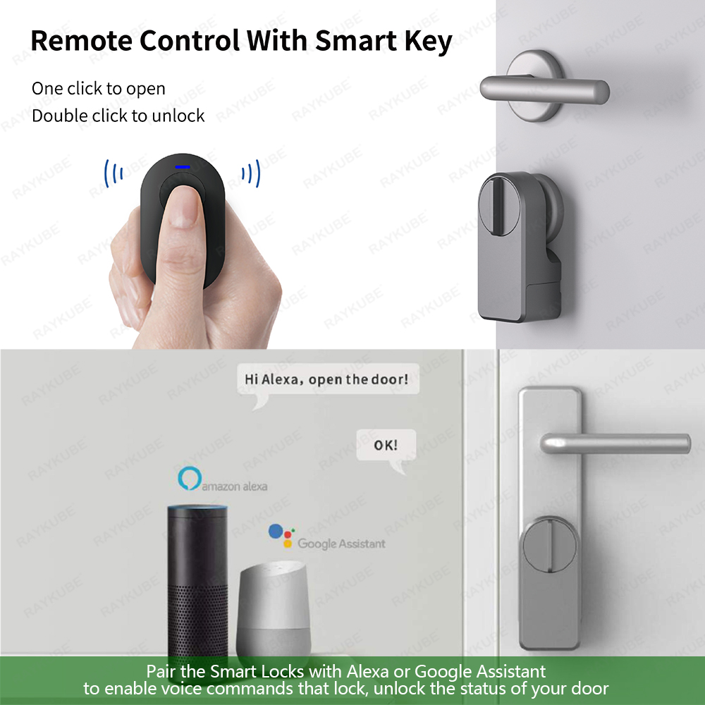 RAYKUBE A1 Pro Tuya BEL Set Ku - Smart Home Ezviz ulasan dan harga