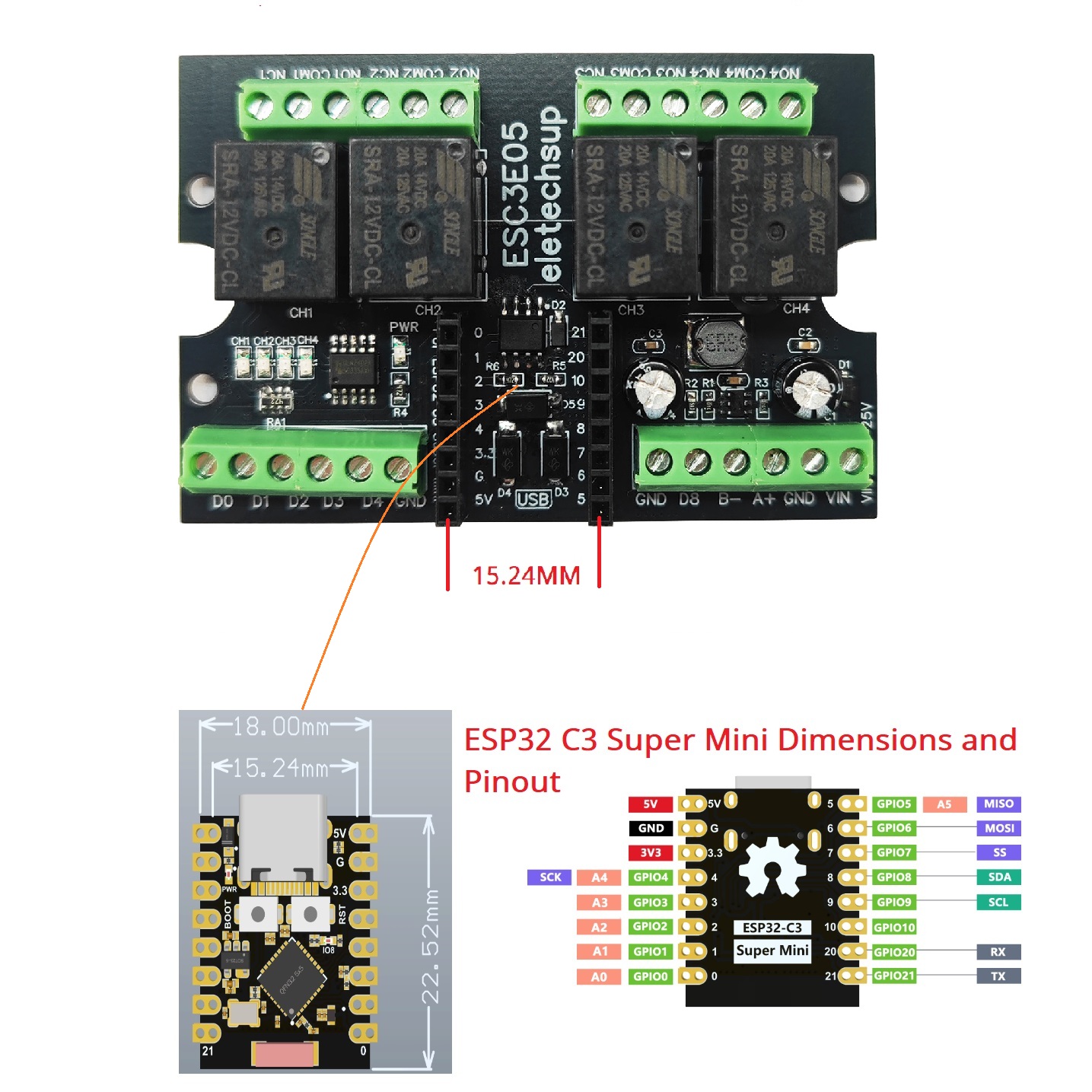 Modul Kontrol Otomatisasi Ruma - Smart Home With Plc ulasan dan harga