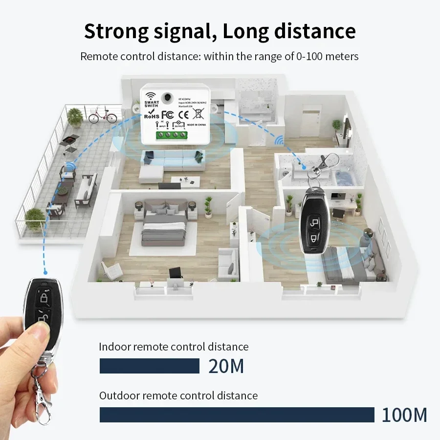 Sakelar Kontrol Jarak Jauh Nir - Smart Home Life ulasan dan harga