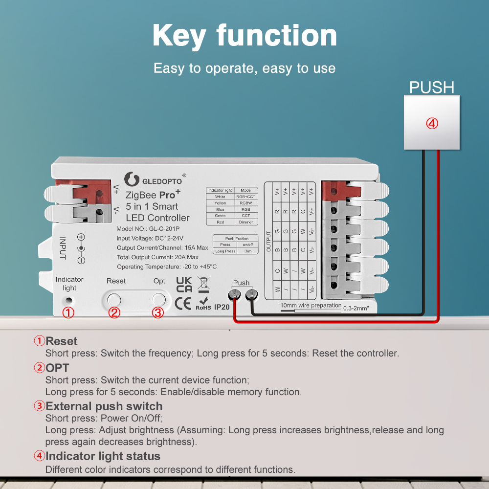 GLEDOPTO Zigbee 3.0 Pengontrol - Smart Home Hub 2 ulasan dan harga