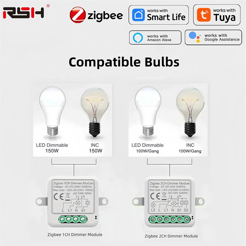 Zigbee Tuya modul sakelar pere - Smart Home Hub 2 ulasan dan harga