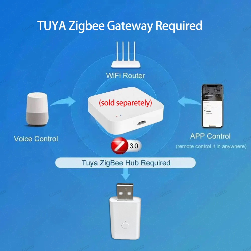 Tuya ZigBee Penguat Sinyal USB - Smart Home Mqtt ulasan dan harga
