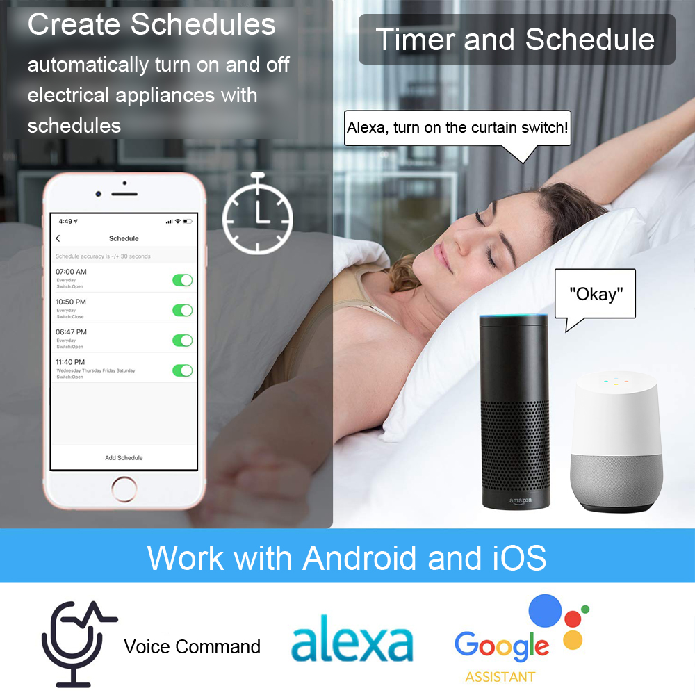 Tuya Smart Life EU sakelar tir - Smart Home Blinds ulasan dan harga