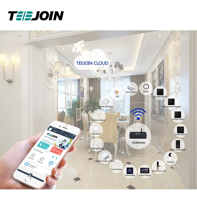 Sistem keamanan rumah pintar K - Smart Home Knx ulasan dan harga