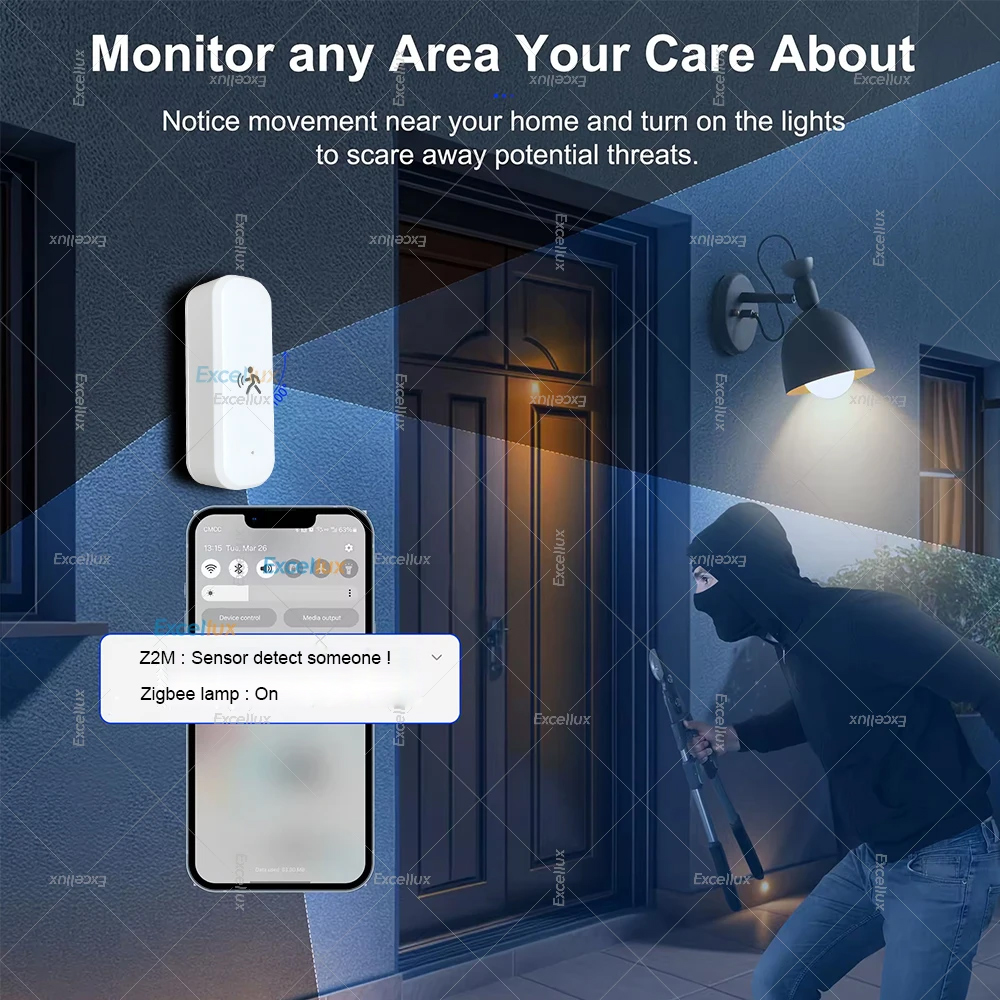 Smart ZigBee Sensor Gerak Rada - Smart Home Features ulasan dan harga