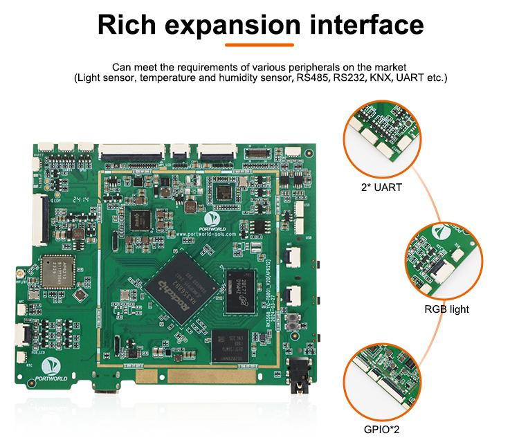 OEM/ODM RK3568 Mainboard IoT G - Smart Home Market ulasan dan harga