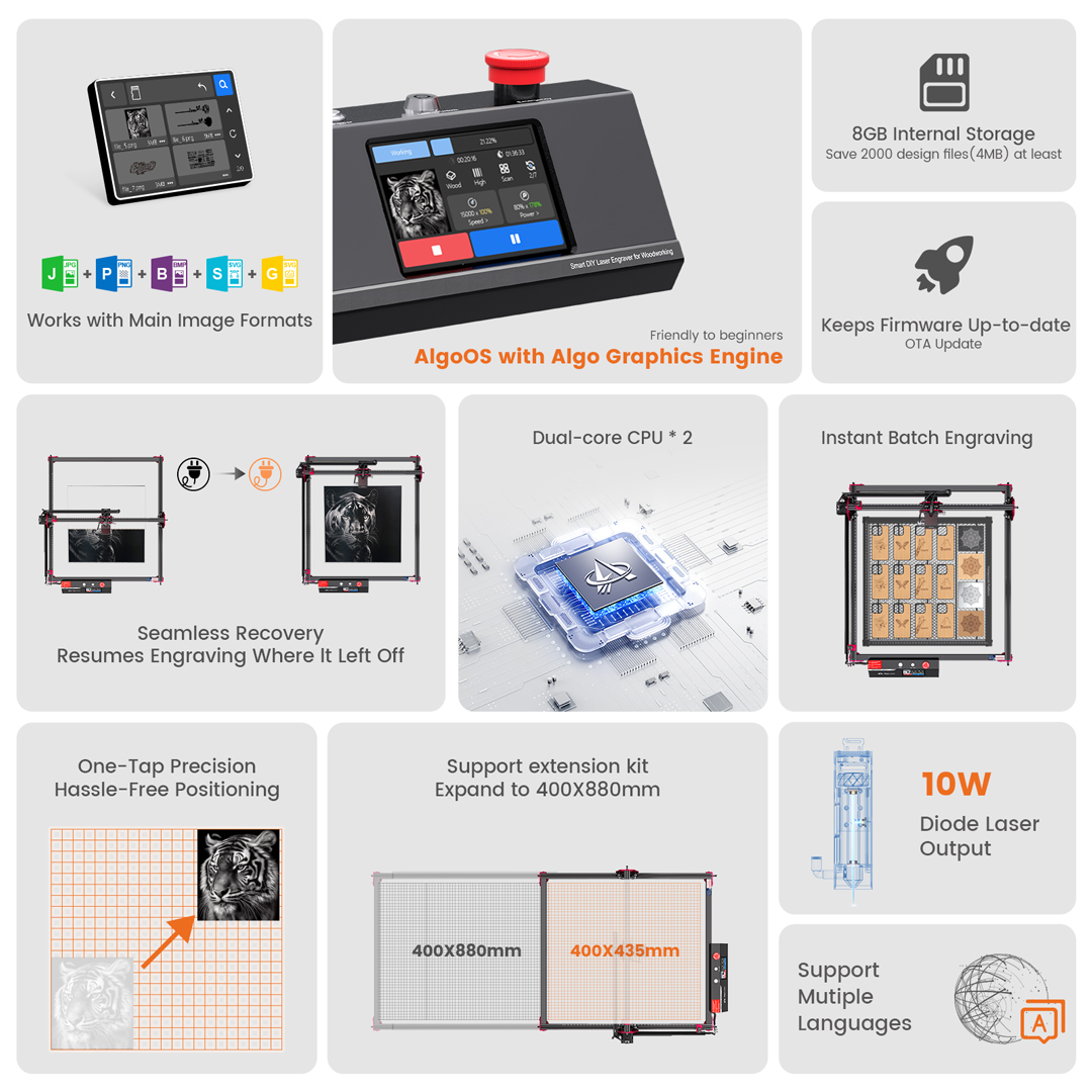 AlgoOS KIT pemotong pengukir L - Smart Home Device ulasan dan harga