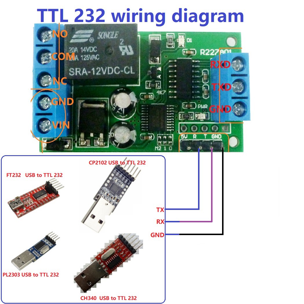 R227A01 DC 12V 2 IN 1 RS232 &  - Smart Home With Plc ulasan dan harga