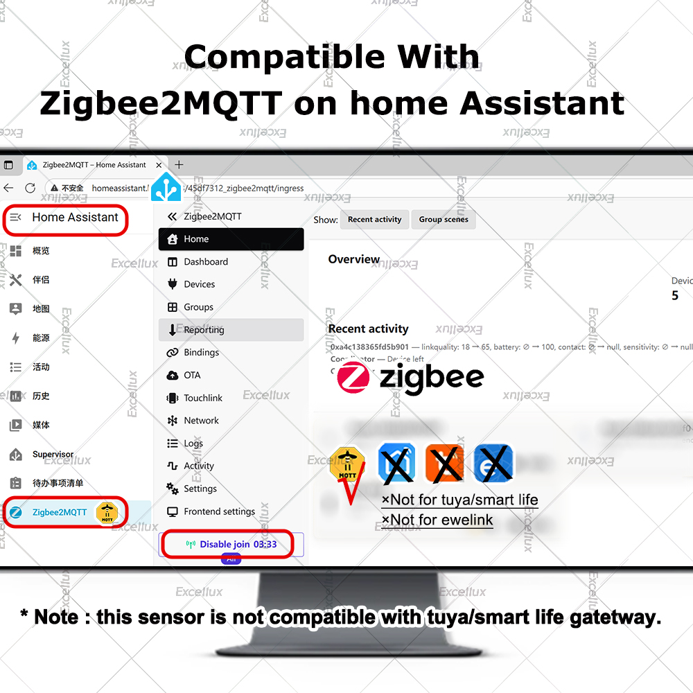 Penguat Sinyal ZigBee 3.0, Pen - Smart Home Mqtt ulasan dan harga
