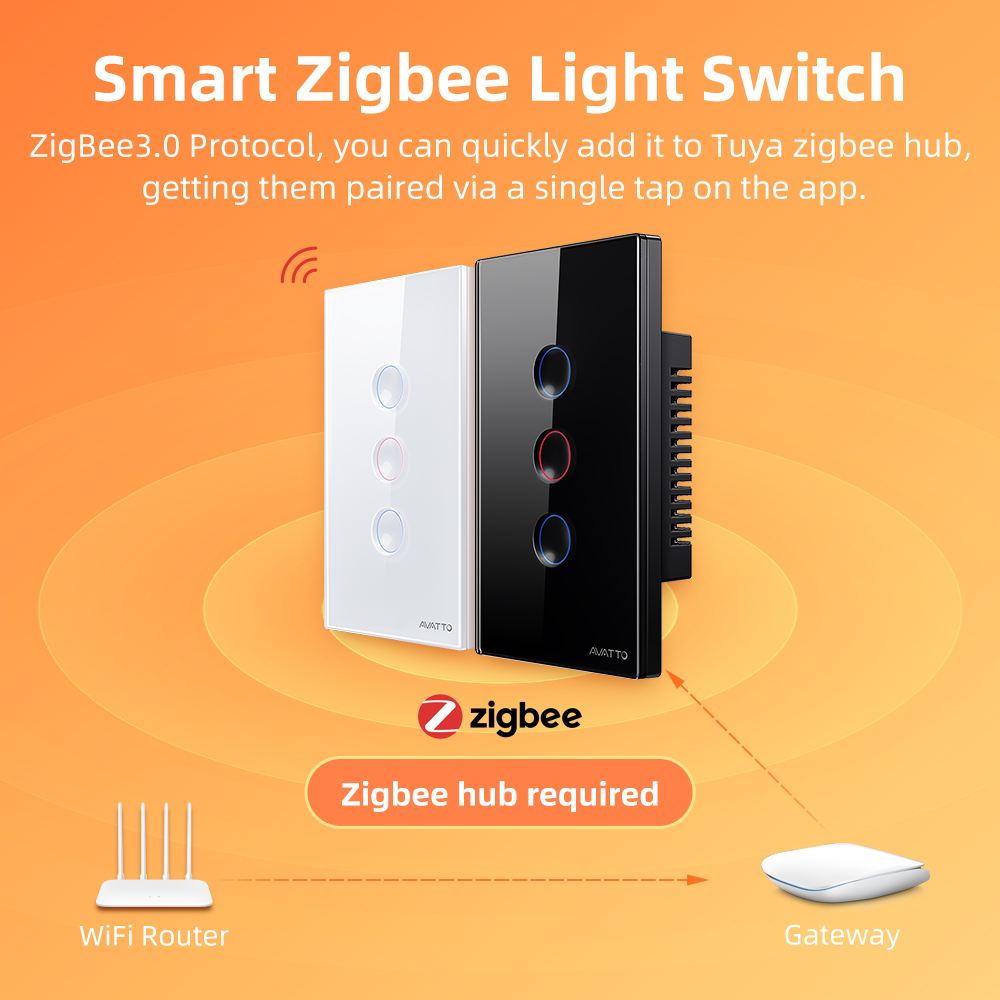 AVATTO 1/2/3/4 Gang ZigBee Sak - Smart Home Life ulasan dan harga