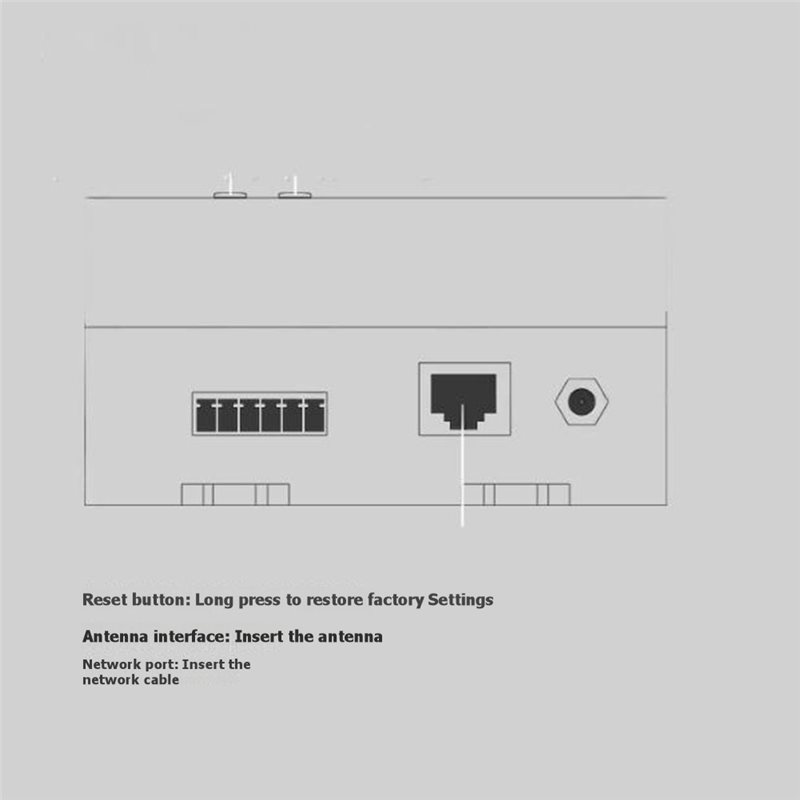 B23B Tuya Smart PLC Zigbee Gat - Smart Home With Plc ulasan dan harga