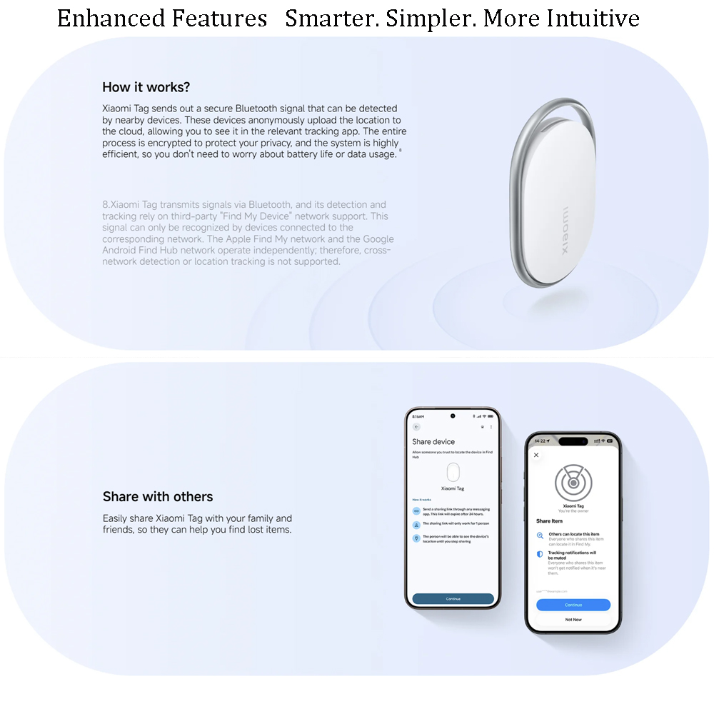 Perangkat Anti Hilang Xiaomi T - Smart Home Hub 2 ulasan dan harga