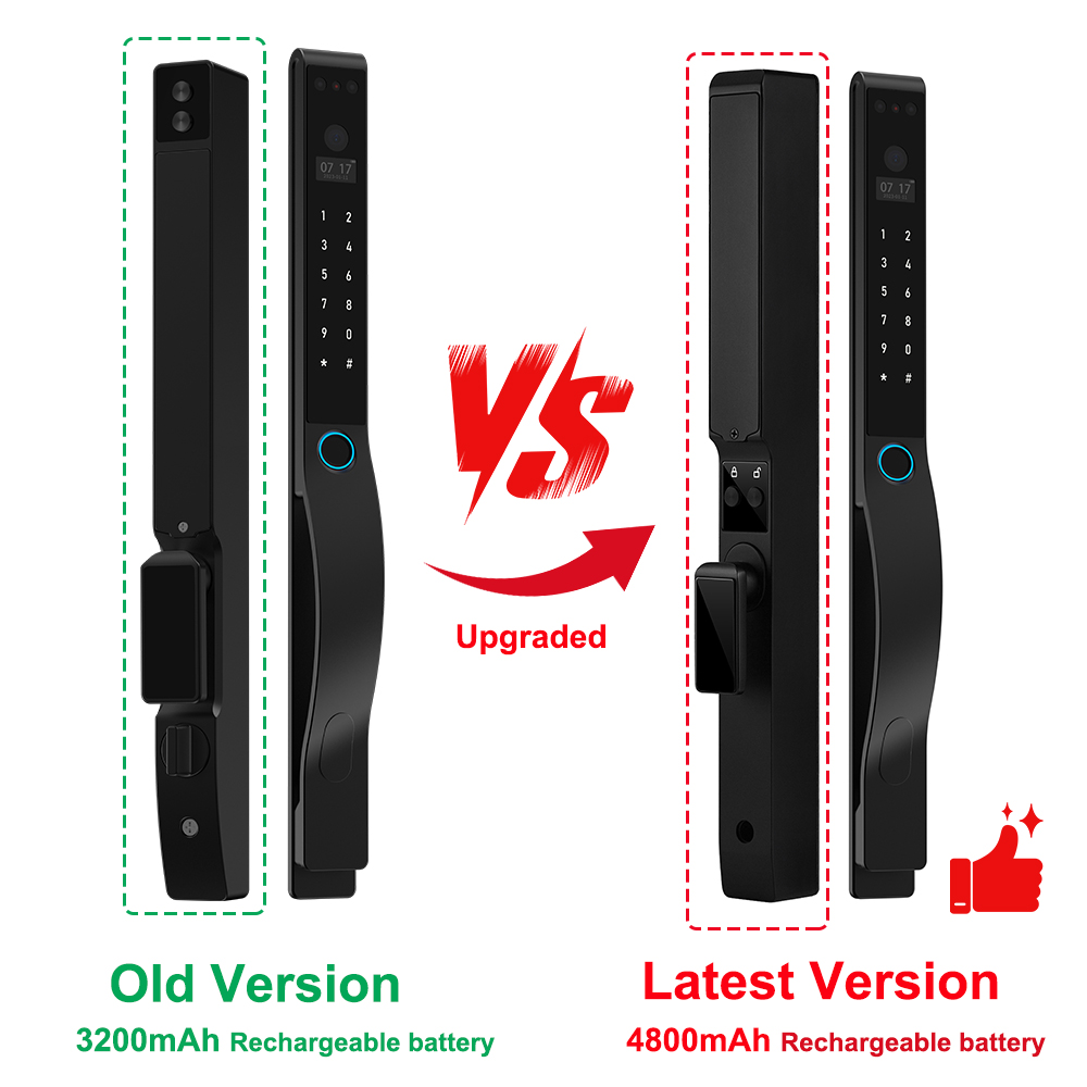 RAYKUBE DQ10 Tuya WiFi Palm Ve - Smart Home Ezviz ulasan dan harga