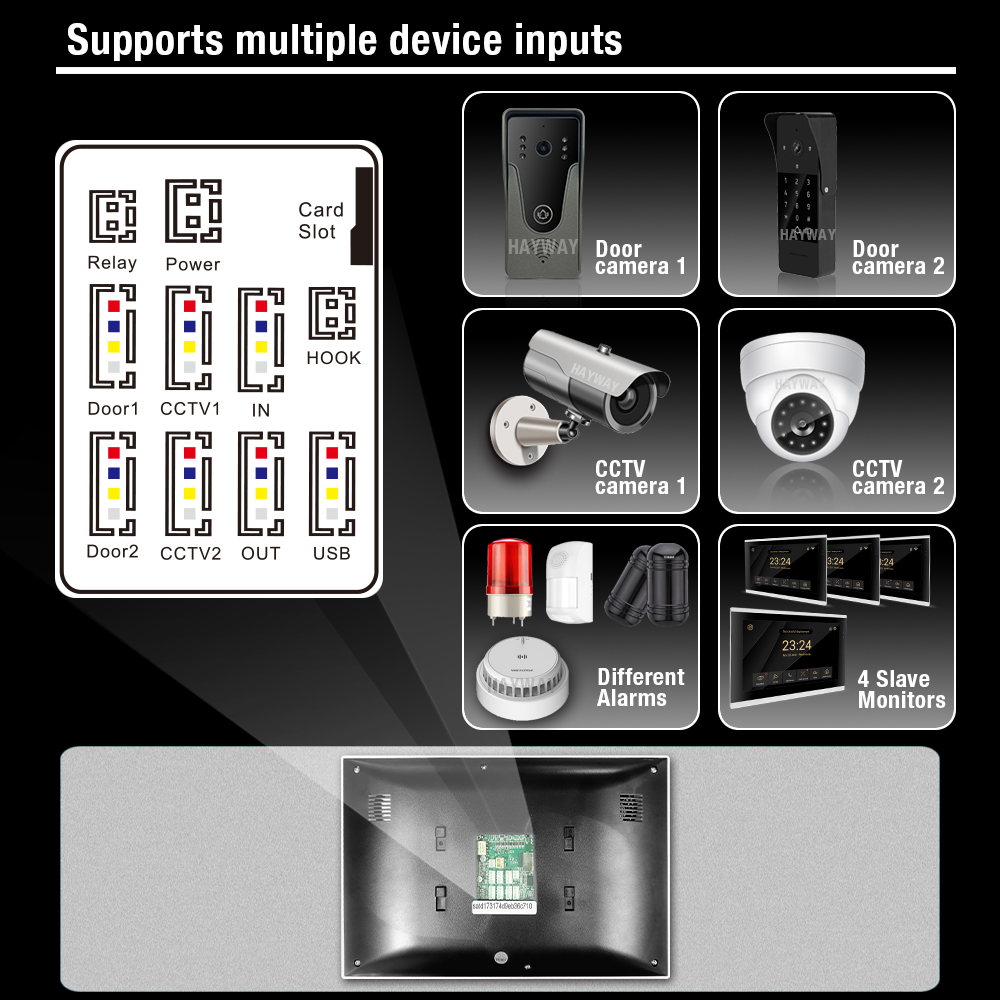 Sistem interkom rumah 1080P, b - Smart Home Ezviz ulasan dan harga