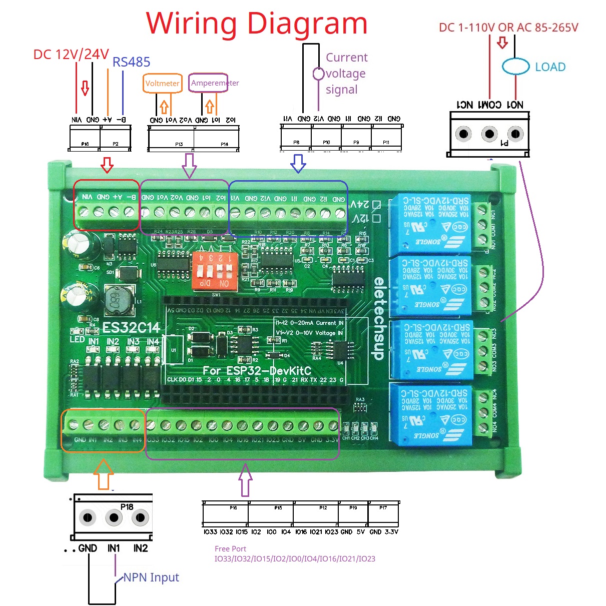 DC 12V 24V ESP32 papan ekspans - Smart Home With Plc ulasan dan harga
