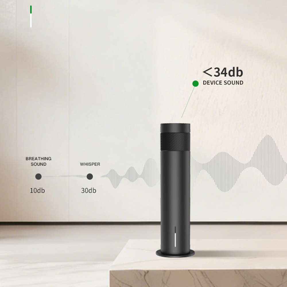 Difuser Minyak Esensial Elektr - Smart Home Features ulasan dan harga