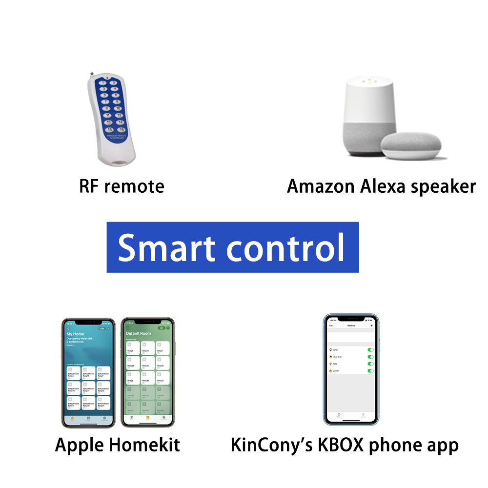 KC868-E16S ESP32 Wifi RS232 US - Smart Home Mqtt ulasan dan harga