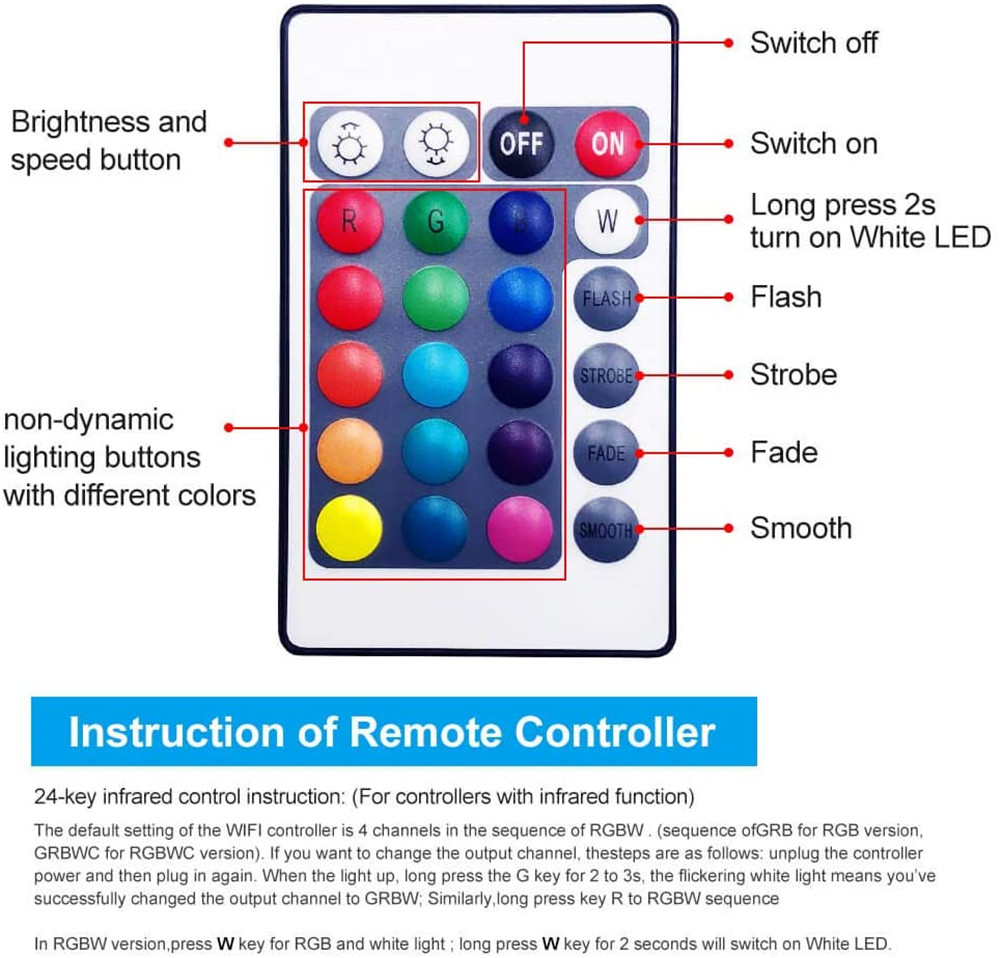 Pengontrol LED Wifi DC12V RGBW - Wifi Led Dimmer ulasan dan harga