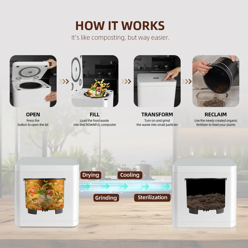 Komposter Listrik Rumah Pintar - Smart Home Market ulasan dan harga